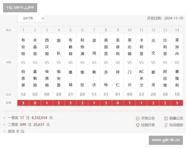 人工智能助力足彩预测11场胜负 周末竞彩投注指南解析 人工智能助力足彩预测11场胜负 周末竞彩投注指南解析