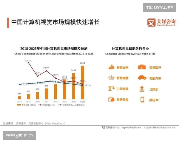 一线调研揭示膜技术背后的创新驱动力与行业未来发展趋势 一线调研揭示膜技术背后的创新驱动力与行业未来发展趋势